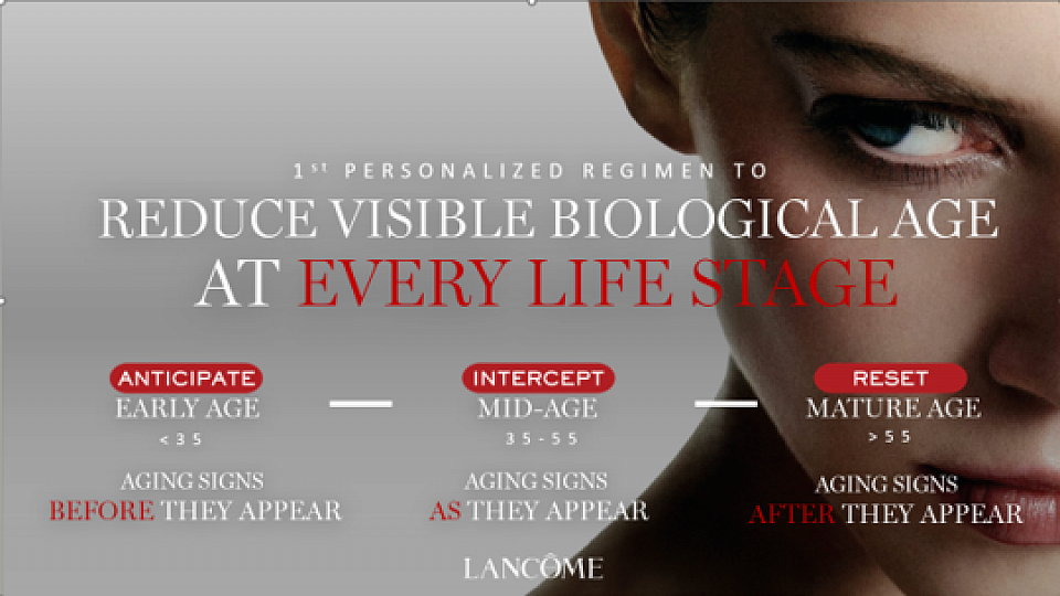 Absolue Longevity MD type